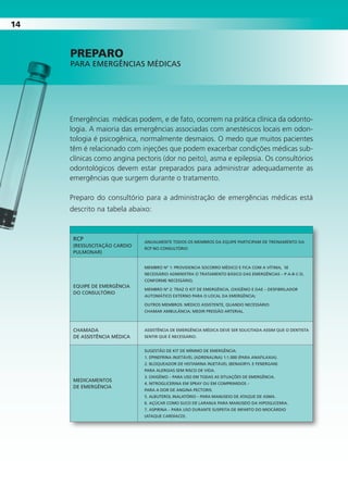 1414
Emergências médicas podem, e de fato, ocorrem na prática clínica da odonto-
logia. A maioria das emergências associadas com anestésicos locais em odon-
tologia é psicogênica, normalmente desmaios. O medo que muitos pacientes
têm é relacionado com injeções que podem exacerbar condições médicas sub-
clínicas como angina pectoris (dor no peito), asma e epilepsia. Os consultórios
odontológicos devem estar preparados para administrar adequadamente as
emergências que surgem durante o tratamento.
Preparo do consultório para a administração de emergências médicas está
descrito na tabela abaixo:
RCP
(ressuScitAção cArdio
pulmonAr)
AnuAlmente todos os membros dA equipe pArticipAm de treinAmento dA
rcp no consultório
equipe de emergênciA
do consultório
membro nº 1: providenciA socorro médico e ficA com A vítimA, se
necessário AdministrA o trAtAmento básico dAs emergênciAs – p-A-b-c-d,
conforme necessário;
membro nº 2: trAz o kit de emergênciA, oxigênio e dAe – desfibrilAdor
Automático externo pArA o locAl dA emergênciA;
outros membros: médico Assistente, quAndo necessário:
cHAmAr AmbulânciA; medir pressão ArteriAl.
cHAmAdA
de AssistênciA médicA
AssistênciA de emergênciA médicA deve ser solicitAdA Assim que o dentistA
sentir que é necessário.
medicAmentos
de emergênciA
sugestão de kit de mínimo de emergênciA:
1. epinefrinA injetável (AdrenAlinA) 1:1.000 (pArA AnAfilAxiA).
2. bloqueAdor de HistAminA injetável (benAdryl e fenergAn)
pArA AlergiAs sem risco de vidA.
3. oxigênio – pArA uso em todAs As situAções de emergênciA.
4. nitroglicerinA em sprAy ou em comprimidos –
pArA A dor de AnginA pectoris.
5. Albuterol inAlAtório – pArA mAnuseio de AtAque de AsmA.
6. AçúcAr como suco de lArAnjA pArA mAnuseio dA HipoglicemiA.
7. AspirinA – pArA uso durAnte suspeitA de infArto do miocárdio
(AtAque cArdíAco).
prepArO
PARA EMERgÊNCIAS MÉDICAS
Cartilla de Anestesia Local 1 - Malamed MIOLO.indd 14 09/09/2010 12:01:00
 