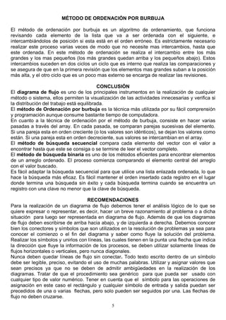 5
MÉTODO DE ORDENACIÓN POR BURBUJA
El método de ordenación por burbuja es un algoritmo de ordenamiento, que funciona
revisando cada elemento de la lista que va a ser ordenada con el siguiente, e
intercambiándolos de posición si esta está en el orden erróneo. Es estrictamente necesario
realizar este proceso varias veces de modo que no necesite mas intercambios, hasta que
este ordenada. En este método de ordenación se realiza el intercambio entre los más
grandes y los mas pequeños (los más grandes quedan arriba y los pequeños abajo). Estos
intercambios suceden en dos ciclos un ciclo que es interno que realiza las comparaciones y
se asegura de que en la primera revisión que los elementos mas grandes suban a la posición
más alta, y el otro ciclo que es un poco mas externo se encarga de realizar las revisiones.
CONCLUSIÓN
El diagrama de flujo es uno de los principales instrumentos en la realización de cualquier
método o sistema, ellos permiten la visualización de las actividades innecesarias y verifica si
la distribución del trabajo está equilibrada.
El método de Ordenación por burbuja es la técnica más utilizada por su fácil comprensión
y programación aunque consume bastante tiempo de computadora.
En cuanto a la técnica de ordenación por el método de burbuja, consiste en hacer varias
pasadas a través del array. En cada pasada, se comparan parejas sucesivas del elemento.
Si una pareja esta en orden creciente (o los valores son idénticos), se dejan los valores como
están. Si una pareja esta en orden decreciente, sus valores se intercambian en el array.
El método de búsqueda secuencial compara cada elemento del vector con el valor a
encontrar hasta que este se consiga o se termine de leer el vector completo.
El método de búsqueda binaria es uno de los métodos eficientes para encontrar elementos
de un arreglo ordenado. El proceso comienza comparando el elemento central del arreglo
con el valor buscado.
Es fácil adaptar la búsqueda secuencial para que utilice una lista enlazada ordenada, lo que
hace la búsqueda más eficaz. Es fácil mantener el orden insertado cada registro en el lugar
donde termina una búsqueda sin éxito y cada búsqueda termina cuando se encuentra un
registro con una clave no menor que la clave de búsqueda.
RECOMENDACIONES
Para la realización de un diagrama de flujo debemos tener el análisis lógico de lo que se
quiere expresar o representar, es decir, hacer un breve razonamiento al problema o a dicha
situación para luego ser representada en diagrama de flujo. Además de que los diagramas
de flujo deben escribirse de arriba hacia abajo, y de izquierda a derecha. Debemos conocer
bien los conectores y símbolos que son utilizados en la resolución de problemas ya sea para
conocer el comienzo o el fin del diagrama y saber como fluye la solución del problema.
Realizar los símbolos y unirlos con líneas, las cuales tienen en la punta una flecha que indica
la dirección que fluye la información de los procesos, se deben utilizar solamente líneas de
flujos horizontales o verticales, pero nunca diagonales.
Nunca deben quedar líneas de flujo sin conectar. Todo texto escrito dentro de un símbolo
debe ser legible, preciso, evitando el uso de muchas palabras. Utilizar y asignar valores que
sean precisos ya que no se deben de admitir ambigüedades en la realización de los
diagramas. Tratar de que el procedimiento sea genérico para que pueda ser usado con
cualquier tipo de valor numérico. Tener en cuenta que el símbolo para las operaciones de
asignación en este caso el rectángulo y cualquier símbolo de entrada y salida puedan ser
precedidos de una o varias flechas, pero solo pueden ser seguidos por una. Las flechas de
flujo no deben cruzarse.
 