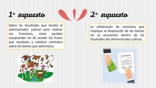 1° supuesto 2° supuesto
Sobre las facultades que tendrá el
administrador judicial para realizar
sus funciones, estas pueden
comprender las de vender los frutos
que recolecte y celebrar contratos
sobre los bienes que administra.
La celebración de contratos que
implique la disposición de los bienes
no se encuentra dentro de las
facultades del administrador judicial,
 