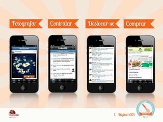 Digital Pie 01 | Digital #101