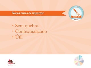 Digital Pie 01 | Digital #101