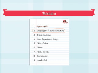 Digital Pie 01 | Digital #101