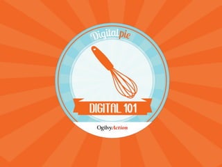 Digital Pie 01 | Digital #101