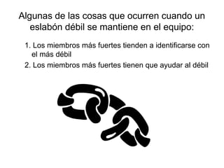 Algunas de las cosas que ocurren cuando un
eslabón débil se mantiene en el equipo:
1. Los miembros más fuertes tienden a identificarse con
el más débil
2. Los miembros más fuertes tienen que ayudar al débil
 