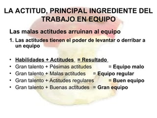 LA ACTITUD, PRINCIPAL INGREDIENTE DEL
TRABAJO EN EQUIPO
Las malas actitudes arruinan al equipo
1. Las actitudes tienen el poder de levantar o derribar a
un equipo
• Habilidades + Actitudes = Resultado
• Gran talento + Pésimas actitudes = Equipo malo
• Gran talento + Malas actitudes = Equipo regular
• Gran talento + Actitudes regulares = Buen equipo
• Gran talento + Buenas actitudes = Gran equipo
 