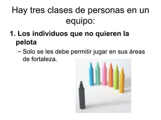 Hay tres clases de personas en un
equipo:
1. Los individuos que no quieren la
pelota
– Solo se les debe permitir jugar en sus áreas
de fortaleza.
 