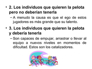 • 2. Los individuos que quieren la pelota
pero no deberían tenerla
– A menudo la causa es que el ego de estos
jugadores es más grande que su talento.
• 3. Los individuos que quieren la pelota
y debería tenerla
– Son capaces de empujar, arrastrar o llevar al
equipo a nuevos niveles en momentos de
dificultad. Estos son los catalizadores.
 