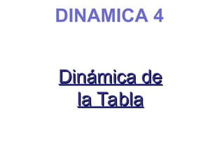 DINAMICA 4
Dinámica de
Dinámica de
la Tabla
la Tabla
 