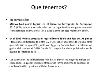 Que tenemos?
• En corrupción:
• México bajó nueve lugares en el Índice de Percepción de Corrupción
  2010 (CPI), elaborado cada año por la organización no gubernamental
  Transparencia Internacional (TI) y dado a conocer este martes en Berlín.

• En el 2009 México ocupaba el lugar número 89 de una lista de 178 paises
  , tenía una calificación de entre 3.2 y 3.5 sobre una base de 10, mientras
  que este año ocupa el 98, junto con Egipto y Burkina Faso. La calificación
  global del país en el 2010 fue de 3.1, según los datos publicados en la
  página de internet de la TI.

• Los países con las calificaciones más bajas, tienen los mayores índices de
  corrupción, lo que les impide enfrentar de forma eficiente la pobreza, el
  cambio climático y la inestabilidad financiera.
 