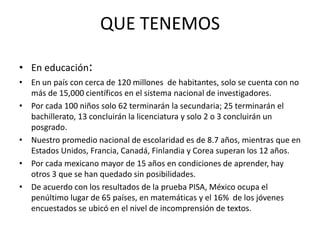 QUE TENEMOS

• En educación:
• En un país con cerca de 120 millones de habitantes, solo se cuenta con no
  más de 15,000 científicos en el sistema nacional de investigadores.
• Por cada 100 niños solo 62 terminarán la secundaria; 25 terminarán el
  bachillerato, 13 concluirán la licenciatura y solo 2 o 3 concluirán un
  posgrado.
• Nuestro promedio nacional de escolaridad es de 8.7 años, mientras que en
  Estados Unidos, Francia, Canadá, Finlandia y Corea superan los 12 años.
• Por cada mexicano mayor de 15 años en condiciones de aprender, hay
  otros 3 que se han quedado sin posibilidades.
• De acuerdo con los resultados de la prueba PISA, México ocupa el
  penúltimo lugar de 65 países, en matemáticas y el 16% de los jóvenes
  encuestados se ubicó en el nivel de incomprensión de textos.
 