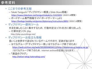 参考資料
• ここまでの参考文献
– Takaki Taniguchi 「ディプロマシー概要」（Slide Share掲載）
https://www.slideshare.net/taniguchitakaki/ss-51415024 （202...