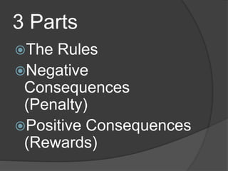 3 Parts
The Rules
Negative
Consequences
(Penalty)
Positive Consequences
(Rewards)
 