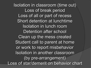 Isolation in classroom (time out)
Loss of break period
Loss of all or part of recess
Short detention at lunchtime
Isolation in lunch room
Detention after school
Clean up the mess created
Student call to parent at home
or work to report misbehavior
Isolation in another classroom
(by pre-arrangement)
Loss of star/demerit on behavior chart
 