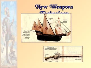 New Weapons
 Technology
 