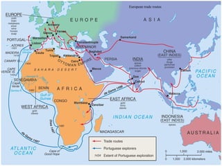 European trade routes
 