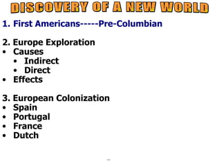 1. First Americans-----Pre-Columbian

2. Europe Exploration
• Causes
   • Indirect
   • Direct
• Effects

3. European Colonization
• Spain
• Portugal
• France
• Dutch

                        notes
 