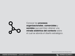 Conocer los procesos
organizacionales, comerciales y
sociales que permitan obtener una
mirada sistémica del contexto sobre
el cual se aborda el diseño estratégico.
Molecule by Ema Dimitrova from The Noun Project
DISEÑO ESTRATÉGICO _DISEÑO UMAYOR 2015 RODRIGOGAJARDOV.
 
