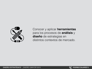 Conocer y aplicar herramientas
para los procesos de análisis y
diseño de estrategias en
distintos contextos de mercado.
DISEÑO ESTRATÉGICO _DISEÑO UMAYOR 2015 RODRIGOGAJARDOV.
 