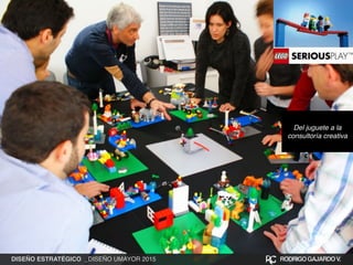 Del juguete a la
consultoría creativa
DISEÑO ESTRATÉGICO _DISEÑO UMAYOR 2015 RODRIGOGAJARDOV.
 