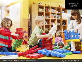 Biblioteca de
juguetes
DISEÑO ESTRATÉGICO _DISEÑO UMAYOR 2015 RODRIGOGAJARDOV.
 