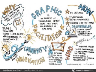 DISEÑO ESTRATÉGICO _DISEÑO UMAYOR 2015 RODRIGOGAJARDOV.
 