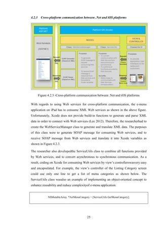 4.2.3    Cross-platform communication between .Net and iOS platforms




        Figure 4.2.3 -Cross-platform communication between .Net and iOS platforms

With regards to using Web services for cross-platform communication, the e-menu
application on iPad has to consume XML Web services as shown in the above figure.
Unfortunately, Xcode does not provide build-in functions to generate and parse XML
data in order to connect with Web services (Lee 2012). Therefore, the researcherhad to
create the WebServiceManager class to generate and translate XML data. The purposes
of this class were to generate SOAP message for consuming Web services, and to
receive SOAP message from Web services and translate it into Xcode variables as
shown in Figure 4.2.3.

The researcher also developedthe ServiceUtils class to combine all functions provided
by Web services, and to convert asynchronous to synchronous communication. As a
result, coding on Xcode for consuming Web services by view’s controllerswasvery easy
and encapsulated. For example, the view’s controller of the Listing Category screen
could use only one line to get a list of menu categories as shown below. The
ServiceUtils class wasalso an example of implementing an object-oriented concept to
enhance reusability and reduce complexityof e-menu application.


               NSMutableArray *ArrMenuCategory = [ServiceUtils GetMenuCategory];




                                              25
 