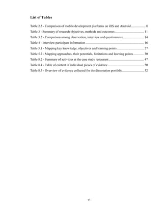 List of Tables

Table 2.5 - Comparison of mobile development platforms on iOS and Android .................. 8
Table 3 - Summary of research objectives, methods and outcomes .................................... 11
Table 3.2 - Comparison among observation, interview and questionnaire .......................... 14
Table 4 - Interview participant information ......................................................................... 16
Table 5.1 - Mapping key knowledge, objectives and learning points .................................. 27
Table 5.2 - Mapping approaches, their potentials, limitations and learning points ............. 30
Table 8.2 - Summary of activities at the case study restaurant ............................................ 47
Table 8.4 - Table of content of individual pieces of evidence ............................................. 50
Table 8.5 - Overview of evidence collected for the dissertation portfolio........................... 52




                                                          vi
 