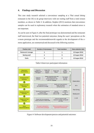 4.     Findings and Discussion

This case study research selected a convenience sampling at a Thai casual dining
restaurant in the UK to do group interviews with ten waiting staff from a total sixteen
members, as shown in Table 4. In addition, Stopher (2012) mentions that convenience
samples can be used in exploratory research when the estimation of standard errors is
not important.

As can be seen in Figure 4, after the final prototype was demonstrated and the restaurant
staff interviewed, the final two potential outcomes, being the users’ perceptions on the
e-menu prototype and the recommendationswith regards to the development of the e-
menu application, are summarised and discussed in the following sections.


        Position held      Number of interviewees     Total members    Data collection date

     Restaurant manager              1                     1             10 August 2012

        Waiting staff                4                     9             10 August 2012

           Chefs                     5                     6             10 August 2012


                          Table 4-Interview participant information




               Figure 4- Software development process and potential outcomes




                                               16
 