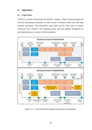 8.    Appendices

8.1   Project Plan

To deliver a quality of dissertation by portfolio artefacts, a final e-menu prototype and
software development documents on time, based on business needs, and with high
customer satisfaction. The dissertation action plan and the Gantt chart of project
milestones were created in the beginning phase and had updated throughout the
development process as shown in following figures.




         Figure 8.1.1 - The initial and last updated action plan for dissertation




                                           44
 