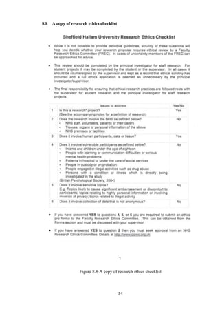 8.8   A copy of research ethics checklist




                    Figure 8.8-A copy of research ethics checklist



                                            54
 