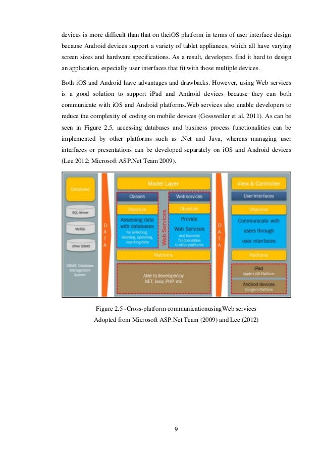 What is a dissertation image