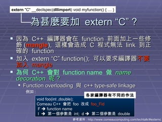 01 dll basics | PPT