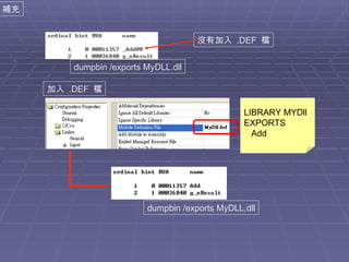 01 dll basics | PPT