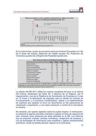 DOCUMENTO NACIONAL DE IDENTIDAD ELECTRÓNICO
10
En la misma línea, el país se encuentra entre los primeros 25 puestos en 3 de
las 9 áreas del ranking: Obtención de Crédito (puesto 15), Protección de
Inversores (puesto 20) y Registro de Propiedad (puesto 24).
La edición del DB 2011 refleja los mejores resultados del país en la historia
del ranking, destacando las áreas de: i) Apertura de un Negocio, por el
mejoramiento y uso de la Plataforma de Constitución de Empresas en Línea
en 72 horas y la eliminación de requisitos para el trámite de Licencia de
Funcionamiento; y ii) Comercio Transfronterizo, debido a la implementación
de sistemas que aceleran el envío de documentos en las operaciones de
importación y exportación, y una mejor evaluación y control de la mercadería
en aduana.
No obstante, aún quedan aspectos sobre los cuales mejorar. A continuación,
se presenta la agenda prioritaria orientada a mejorar el clima de negocios del
país, tomando como referencia las áreas definidas en el DB. Las reformas
que se proponen implican cambios normativos, reingeniería de procesos y
uso de tecnologías de información para simplificar y agilizar procedimientos
prioritarios, donde es posible plantear mejoras en el corto plazo.
 