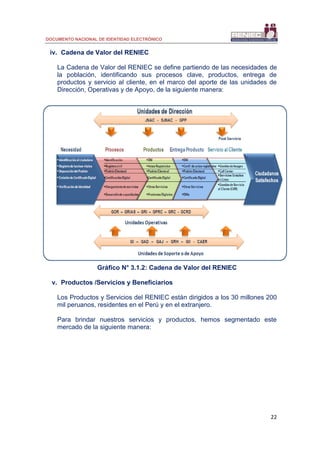 DOCUMENTO NACIONAL DE IDENTIDAD ELECTRÓNICO
22
iv. Cadena de Valor del RENIEC
La Cadena de Valor del RENIEC se define partiendo de las necesidades de
la población, identificando sus procesos clave, productos, entrega de
productos y servicio al cliente, en el marco del aporte de las unidades de
Dirección, Operativas y de Apoyo, de la siguiente manera:
Gráfico N° 3.1.2: Cadena de Valor del RENIEC
v. Productos /Servicios y Beneficiarios
Los Productos y Servicios del RENIEC están dirigidos a los 30 millones 200
mil peruanos, residentes en el Perú y en el extranjero.
Para brindar nuestros servicios y productos, hemos segmentado este
mercado de la siguiente manera:
 