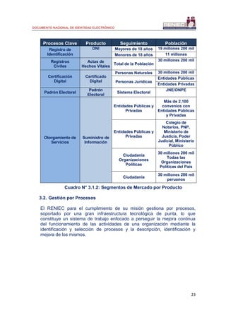 DOCUMENTO NACIONAL DE IDENTIDAD ELECTRÓNICO
23
Cuadro N° 3.1.2: Segmentos de Mercado por Producto
3.2. Gestión por Procesos
El RENIEC para el cumplimiento de su misión gestiona por procesos,
soportado por una gran infraestructura tecnológica de punta, lo que
constituye un sistema de trabajo enfocado a perseguir la mejora continua
del funcionamiento de las actividades de una organización mediante la
identificación y selección de procesos y la descripción, identificación y
mejora de los mismos.
Procesos Clave Producto Seguimiento Población
Registro de
Identificación
DNI Mayores de 18 años 19 millones 200 mil
Menores de 18 años 11 millones
Registros
Civiles
Actas de
Hechos Vitales
Total de la Población
30 millones 200 mil
Certificación
Digital
Certificado
Digital
Personas Naturales 30 millones 200 mil
Personas Jurídicas
Entidades Públicas
Entidades Privadas
Padrón Electoral
Padrón
Electoral
Sistema Electoral
JNE/ONPE
Otorgamiento de
Servicios
Suministro de
Información
Entidades Públicas y
Privadas
Más de 2,100
convenios con
Entidades Públicas
y Privadas
Entidades Públicas y
Privadas
Colegio de
Notarios, PNP,
Ministerio de
Justicia, Poder
Judicial, Ministerio
Público
Ciudadanía
Organizaciones
Políticas
30 millones 200 mil
Todas las
Organizaciones
Políticas del País
Ciudadanía
30 millones 200 mil
peruanos
 
