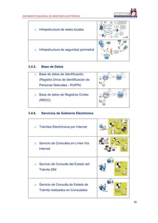 DOCUMENTO NACIONAL DE IDENTIDAD ELECTRÓNICO
36
o Infraestructura de redes locales
o Infraestructura de seguridad perimetral
3.4.5. Base de Datos
o Base de datos de Identificación
(Registro Único de Identificación de
Personas Naturales - RUIPN)
o Base de datos de Registros Civiles
(RRCC)
3.4.6. Servicios de Gobierno Electrónico
o Trámites Electrónicos por Internet
o Servicio de Consultas en Línea Vía
Internet
o Servicio de Consulta del Estado del
Trámite DNI
o Servicio de Consulta de Estado de
Trámite realizados en Consulados
 