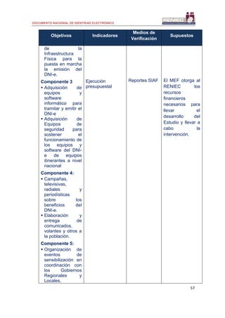 DOCUMENTO NACIONAL DE IDENTIDAD ELECTRÓNICO
57
Objetivos Indicadores
Medios de
Verificación
Supuestos
de la
Infraestructura
Física para la
puesta en marcha
la emisión del
DNI-e.
Componente 3
 Adquisición de
equipos y
software
informático para
tramitar y emitir el
DNI-e
 Adquisición de
Equipos de
seguridad para
sostener el
funcionamiento de
los equipos y
software del DNI-
e de equipos
itinerantes a nivel
nacional
Componente 4:
 Campañas,
televisivas,
radiales y
periodísticas
sobre los
beneficios del
DNI-e.
 Elaboración y
entrega de
comunicados,
volantes y otros a
la población.
Componente 5:
 Organización de
eventos de
sensibilización en
coordinación con
los Gobiernos
Regionales y
Locales.
Ejecución
presupuestal
Reportes SIAF El MEF otorga al
RENIEC los
recursos
financieros
necesarios para
llevar el
desarrollo del
Estudio y llevar a
cabo la
intervención.
 