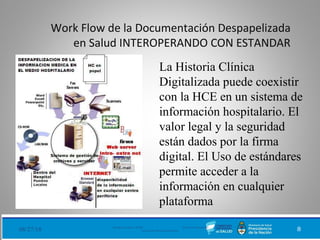 Work Flow de la Documentación Despapelizada
en Salud INTEROPERANDO CON ESTANDAR
08/27/18 Ministerio de Salud - DNSIS (Dirección Nacional de
Sistemas de Información Sanitaria) 8
La Historia Clínica
Digitalizada puede coexistir
con la HCE en un sistema de
información hospitalario. El
valor legal y la seguridad
están dados por la firma
digital. El Uso de estándares
permite acceder a la
información en cualquier
plataforma
 