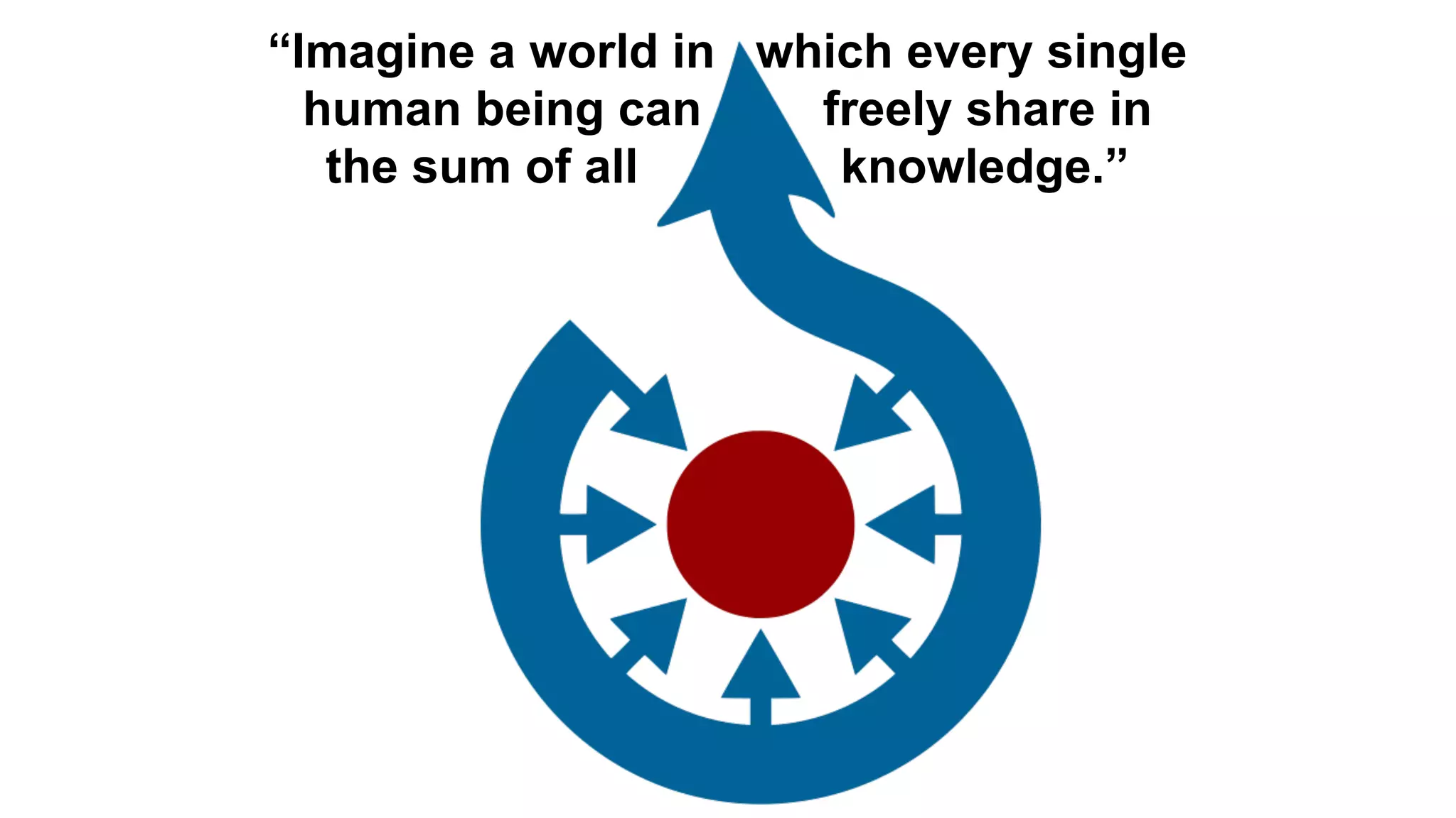 “Imagine a world in which every single
human being can freely share in
the sum of all knowledge.”
 