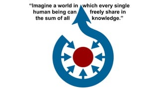 “Imagine a world in which every single
human being can freely share in
the sum of all knowledge.”
 