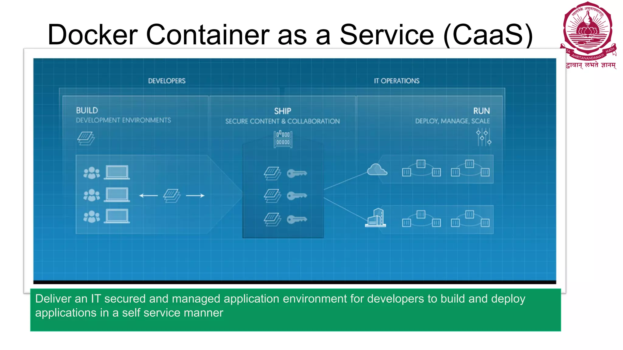 Docker Container as a Service (CaaS)
Deliver an IT secured and managed application environment for developers to build and deploy
applications in a self service manner
 