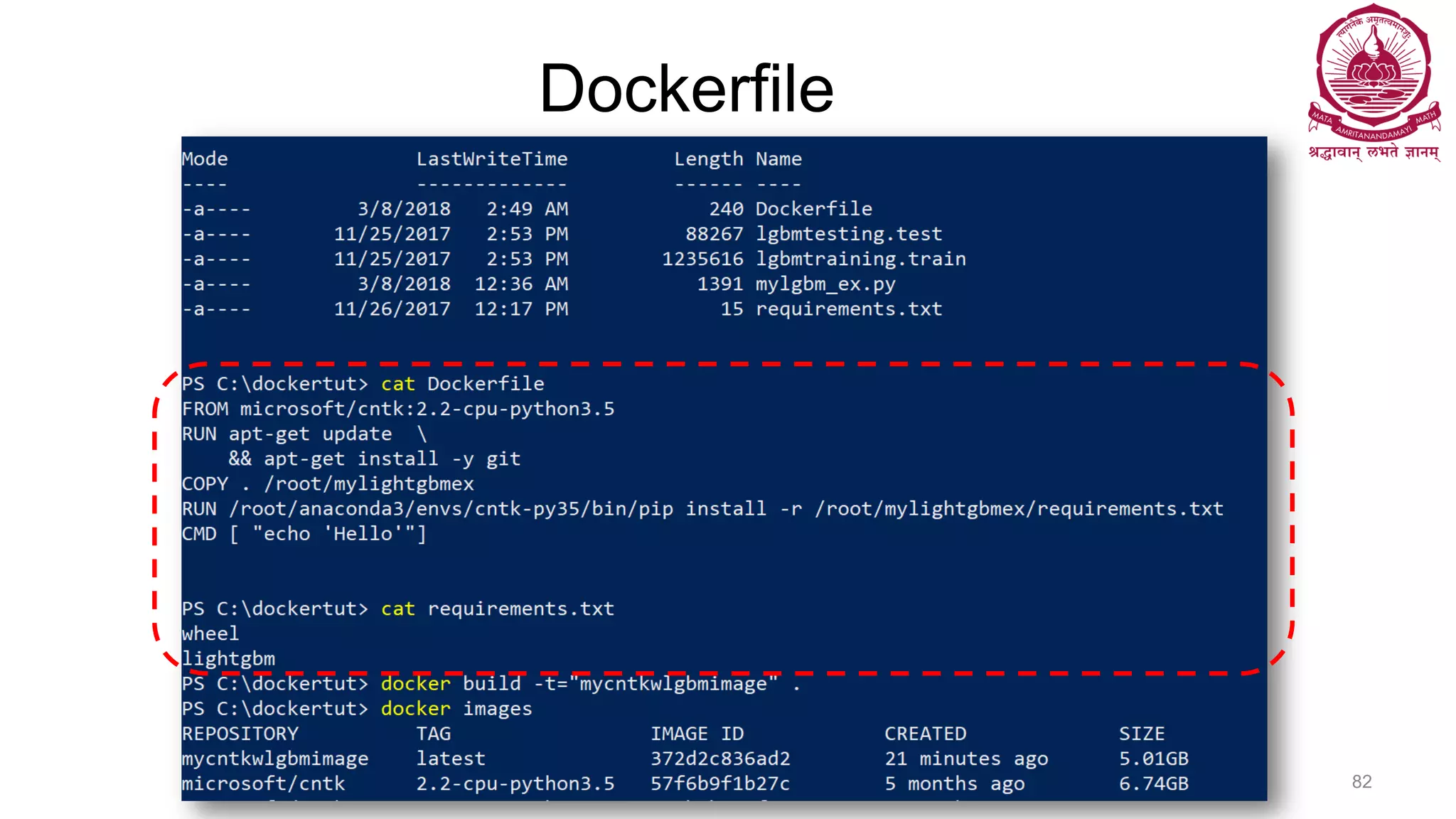 Dockerfile
Dr Ganesh Neelakanta Iyer 82
 