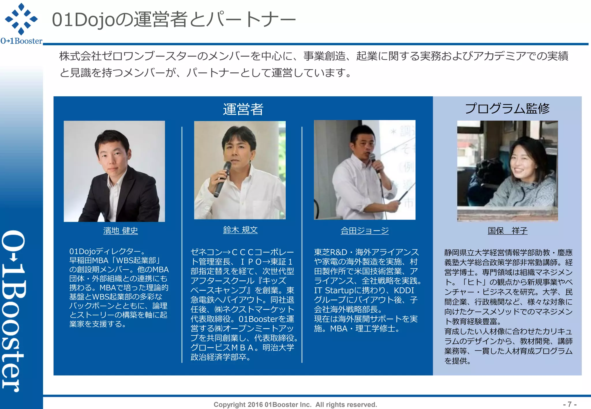 Copyright 2016 01Booster Inc. All rights reserved. - 7 -
01Dojoの運営者とパートナー
プログラム監修運営者
株式会社ゼロワンブースターのメンバーを中心に、事業創造、起業に関する実務およびアカデミアでの実績
と見識を持つメンバーが、パートナーとして運営しています。
合田ジョージ鈴木 規文
ゼネコン→ＣＣＣコーポレー
ト管理室長、ＩＰＯ→東証１
部指定替えを経て、次世代型
アフタースクール『キッズ
ベースキャンプ』を創業。東
急電鉄へバイアウト。同社退
任後、㈱ネクストマーケット
代表取締役。01Boosterを運
営する㈱オープンミートアッ
プを共同創業し、代表取締役。
グロービスＭＢＡ。明治大学
政治経済学部卒。
東芝R&D・海外アライアンス
や家電の海外製造を実施、村
田製作所で米国技術営業、ア
ライアンス、全社戦略を実践。
IT Startupに携わり、KDDI
グループにバイアウト後、子
会社海外戦略部長。
現在は海外展開サポートを実
施。MBA・理工学修士。
国保 祥子
静岡県立大学経営情報学部助教・慶應
義塾大学総合政策学部非常勤講師。経
営学博士。専門領域は組織マネジメン
ト。「ヒト」の観点から新規事業やベ
ンチャー・ビジネスを研究。大学、民
間企業、行政機関など、様々な対象に
向けたケースメソッドでのマネジメン
ト教育経験豊富。
育成したい人材像に合わせたカリキュ
ラムのデザインから、教材開発、講師
業務等、一貫した人材育成プログラム
を提供。
01Dojoディレクター。
早稲田MBA「WBS起業部」
の創設期メンバー。他のMBA
団体・外部組織との連携にも
携わる。MBAで培った理論的
基盤とWBS起業部の多彩な
バックボーンとともに、論理
とストーリーの構築を軸に起
業家を支援する。
濱地 健史
 