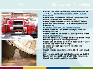 01 Drawworks Checklist
• Record the date of the last overhaul (API RP
7L – 4.2)? Drawworks inspection Critical
load path
• Check NDT inspection reports for the (brake
bands, linkage and equalizer bar) 1.1
• Check wear reports for brake bands, brake
pads and brake rims (IADC Drilling manual,
Chapter F)
Drawworks brake rim measurement
• Check wear on the brake linkage; look for
kicking brakes.
• Check wear on drill line / LeBus groove wear
Lebus groove wear
• Ensure at least 12 wraps on brake drum (with
travelling block in lowest position)
• Check the drill line clamp on dead end of wire
behind the brake rim flange.
• Is there enough spare drill line for the
contract?
• Check kickback roller setting (1/4-inch play)
1.2
• Carry out a cathead pull test: make-up 7,000
lbs, break-out cathead 14,000 lbs minimum
• Check the break-out line condition
 