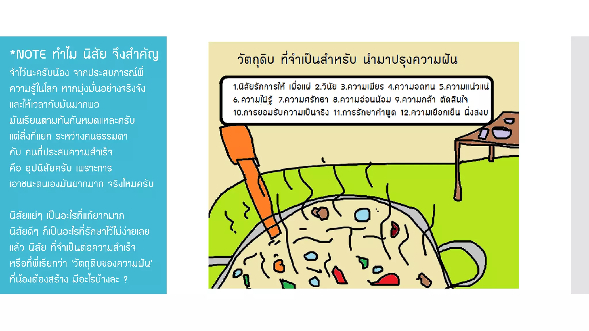 *NOTE ทาไม นิสัย จึงสาคัญ จาไว้นะครับน้อง จากประสบการณ์พี่ ความรู้ในโลก หากมุ่งมั่นอย่างจริงจัง และให้เวลากับมันมากพอ มันเรียนตามทันกันหมดแหละครับ แต่สิ่งที่แยก ระหว่างคนธรรมดา กับ คนที่ประสบความสาเร็จ คือ อุปนิสัยครับ เพราะการ เอาชนะตนเองมันยากมาก จริงไหมครับ นิสัยแย่ๆ เป็นอะไรที่แก้ยากมาก นิสัยดีๆ ก็เป็นอะไรที่รักษาไว้ไม่ง่ายเลย แล้ว นิสัย ที่จาเป็นต่อความสาเร็จ หรือที่พี่เรียกว่า ‘วัตถุดิบของความฝัน’ ที่น้องต้องสร้าง มีอะไรบ้างละ ?  