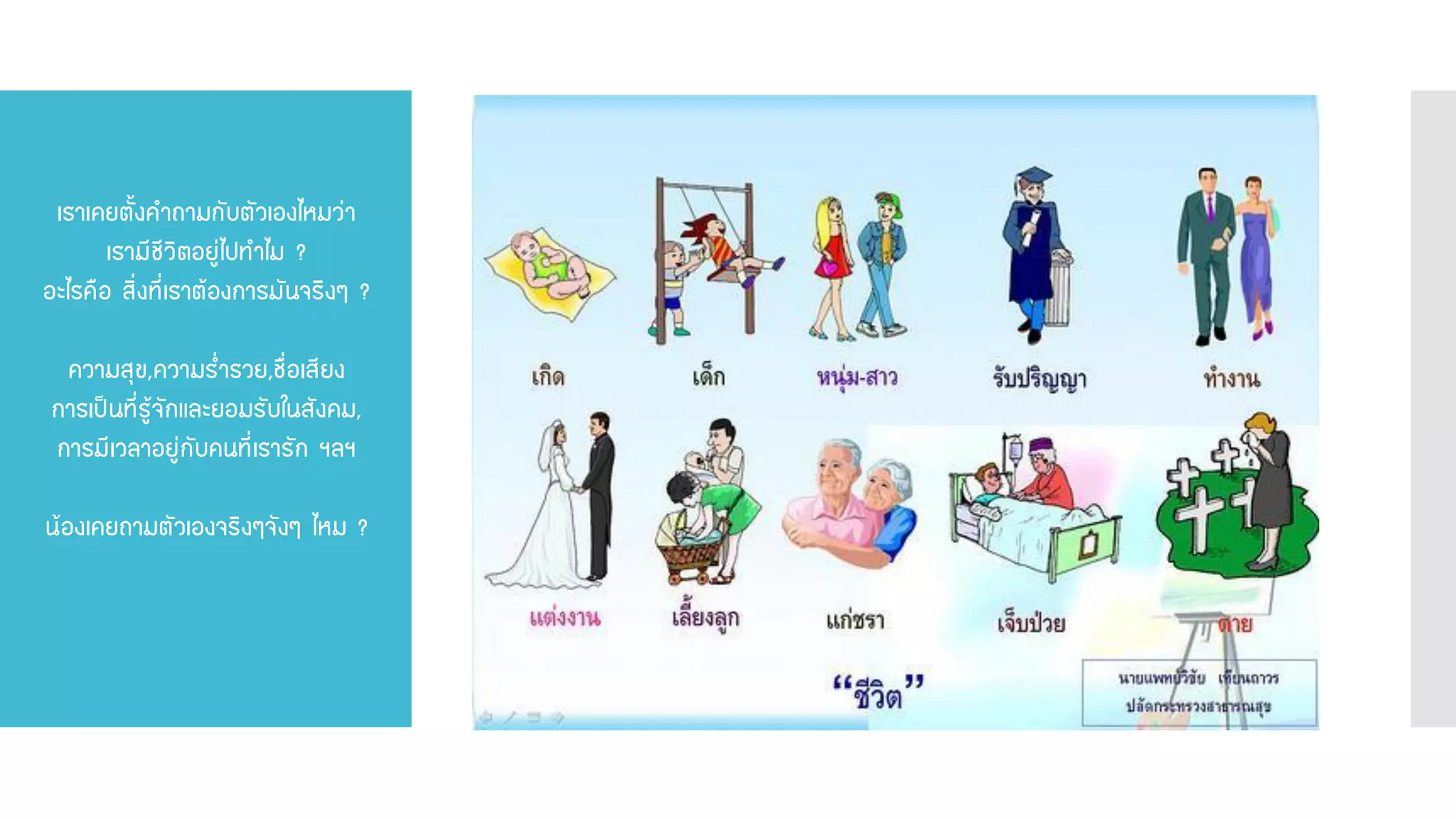 เราเคยตั้งคาถามกับตัวเองไหมว่า เรามีชีวิตอยู่ไปทาไม ? อะไรคือ สิ่งที่เราต้องการมันจริงๆ ? ความสุข,ความร่ารวย,ชื่อเสียง การเป็นที่รู้จักและยอมรับในสังคม, การมีเวลาอยู่กับคนที่เรารัก ฯลฯ น้องเคยถามตัวเองจริงๆจังๆ ไหม ?  