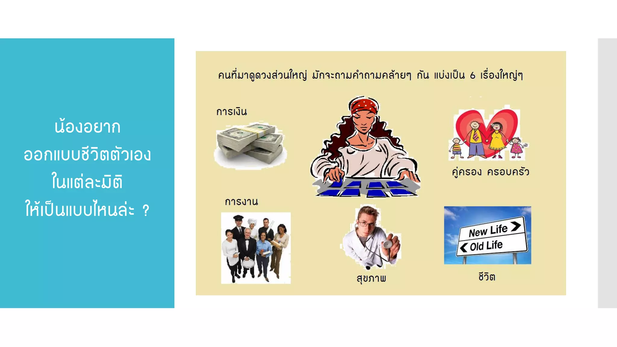 น้องอยาก ออกแบบชีวิตตัวเอง ในแต่ละมิติ ให้เป็นแบบไหนล่ะ ?  