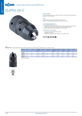 1010
DrillchucksSUPRA-
SKE
Quick-action drill chucks SUPRA-SK E
SUPRA-SK E
APPLICATION
For hand-operated percussion drills and drills up to 1000 watt and cordless drills
with up to 70 Nm of torque.
TYPE
Impact-resistant and self-clamping flat jaw drill chucks.
Suitable for counterclockwise rotation by locking mechanism.
CUSTOMER BENEFITS
Concentricity of up to 0.35 mm
Increase in the clamping force proportional to the cutting force by automatic
reclamping function and no releasing in counterclockwise rotation
Impact-resistant by locking mechanism for universal use
TECHNICAL FEATURES
- Functional components made from steel
- Hardened and ground
- Suitable for counterclockwise rotation up to maximal 50 Nm
M
A02
SUPRA-SK E for hand-operated percussion drills and drills up to 1000 watt and cordless drills up to 70 Nm of torque
Item no. Size Type Clamping
capacity
mm
Mount Retaining
ring
Concentricity
deviation
max. mm
External Ø
mm
Length
opened
mm
Length
closed
mm
Weight
g
1193004 13 E 1,5-13 1/2“-20 0,35 42,9 72 79,3 402
1193005 13 E 1,5-13 1/2“-20 0,35 42,5 72 79,3 390
12612191) 13 E 1,5-13 1/2“-20 0,35 42,9 72 79,3 402
12612201) 13 E 1,5-13 1/2“-20 0,35 42,5 72 79,3 390
1)
blister packaging
www.eshop.roehm.biz
 
