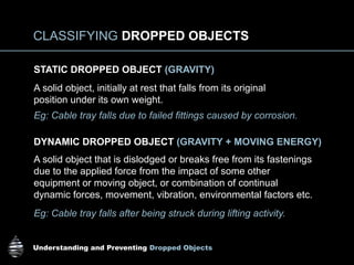 01 DROPS Awareness - DROPS CONSEQUENCES.pptx